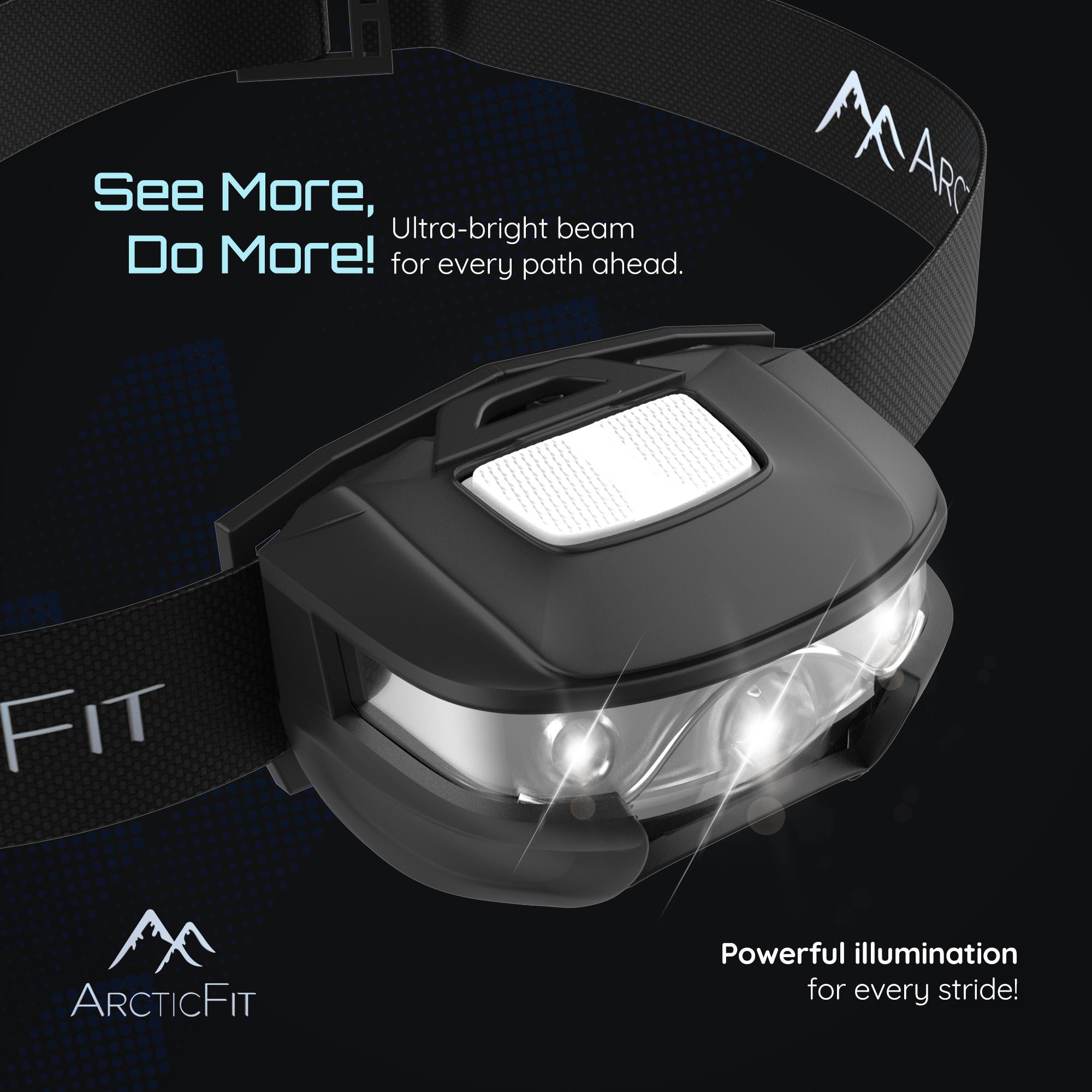 LED Headtorch