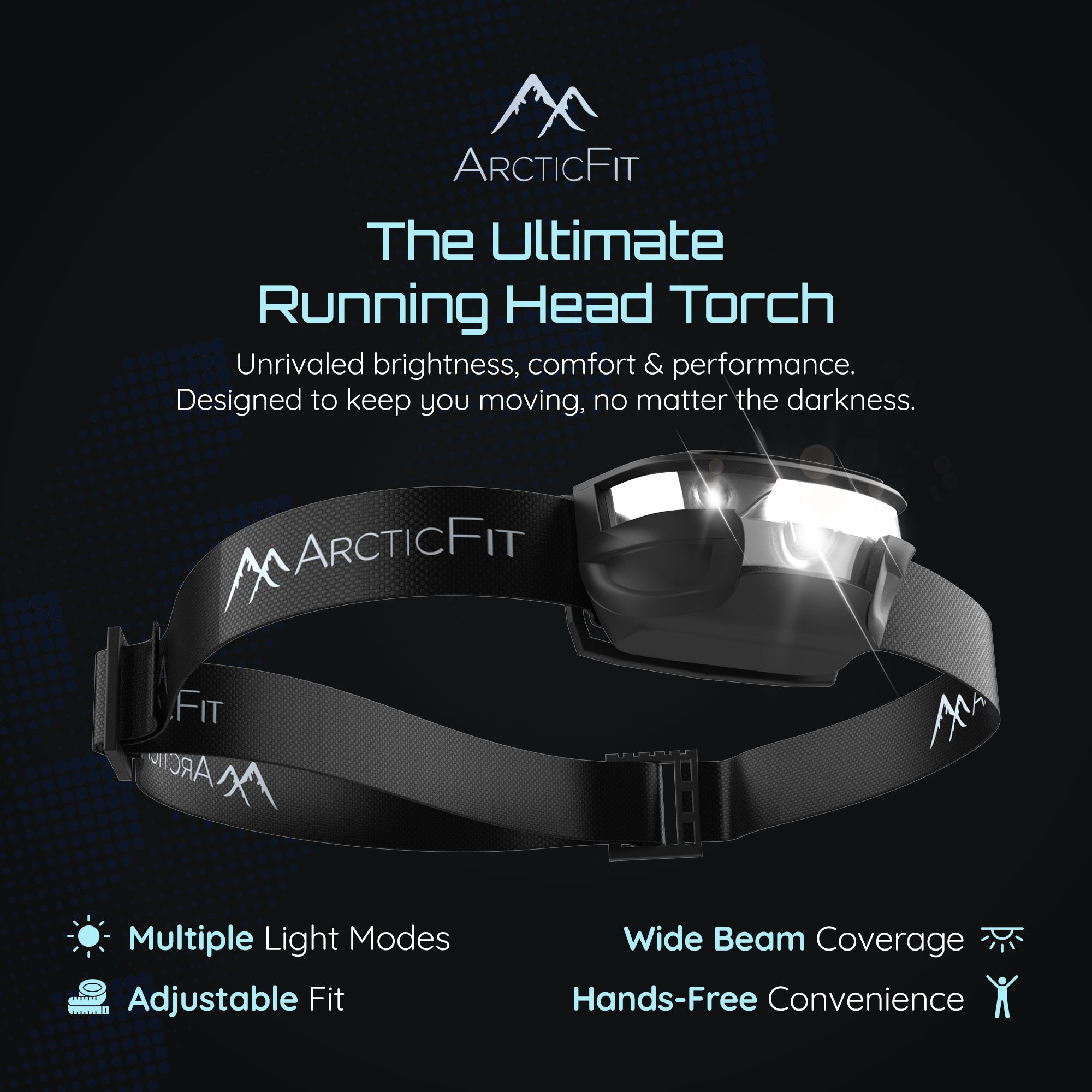 LED Headtorch